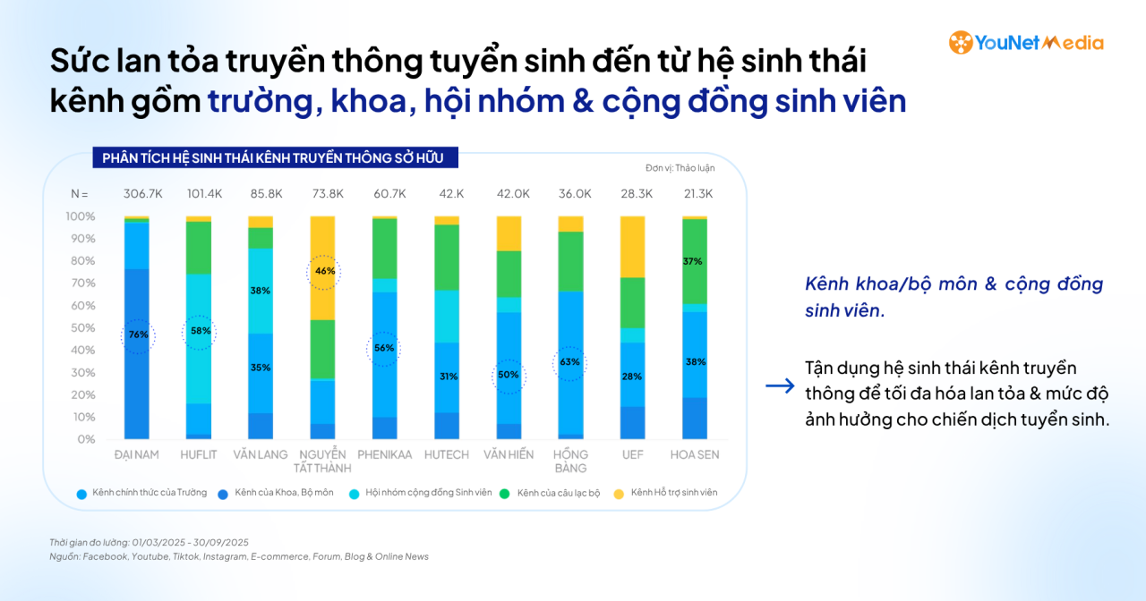 u45394-dau-truong-tuyen-sinh-cac-truo-1775621128-1776850700.png