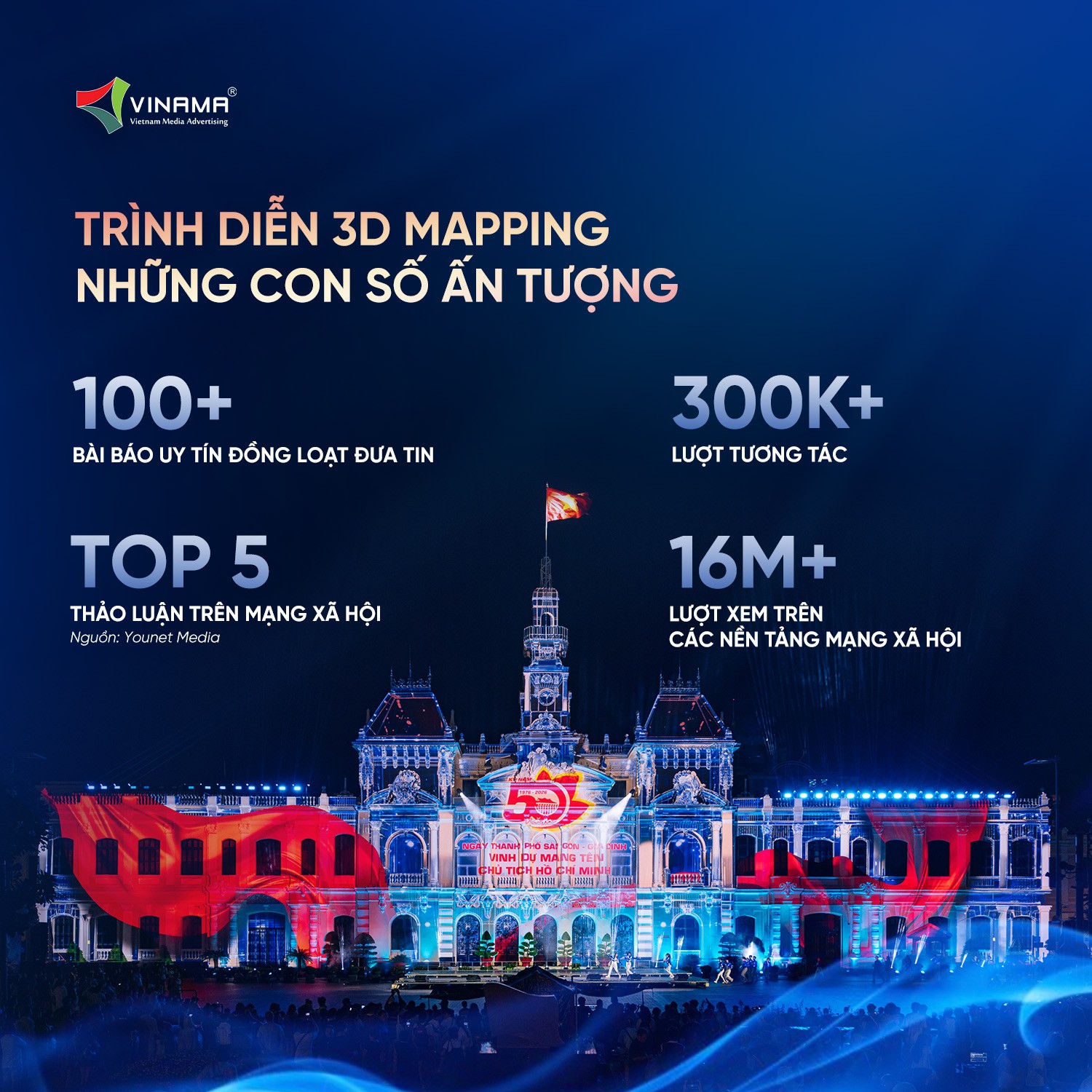 nhung-con-so-an-tuong-tai-du-an-trinh-dien-3d-mapping-1783585074.jpg